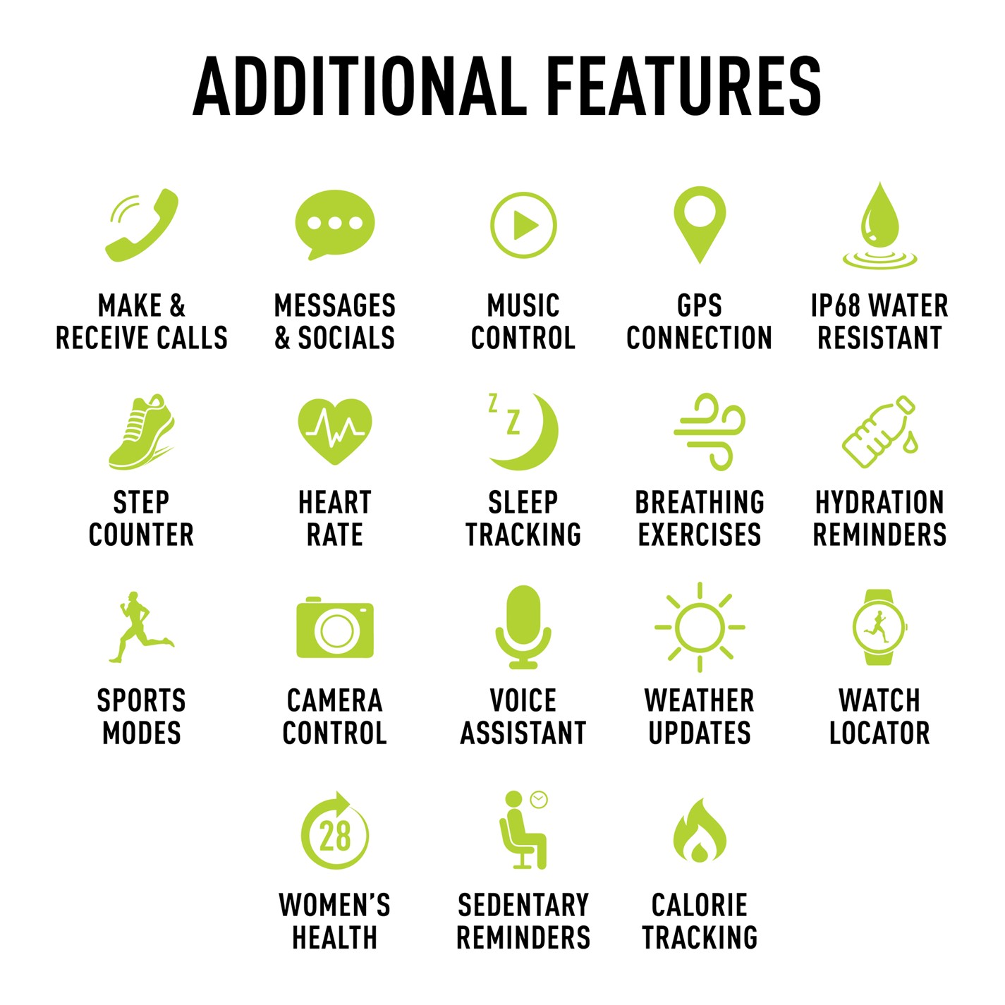 Reflex Active Reflex Active Amoled Series 30 RG Smart Watch - 6