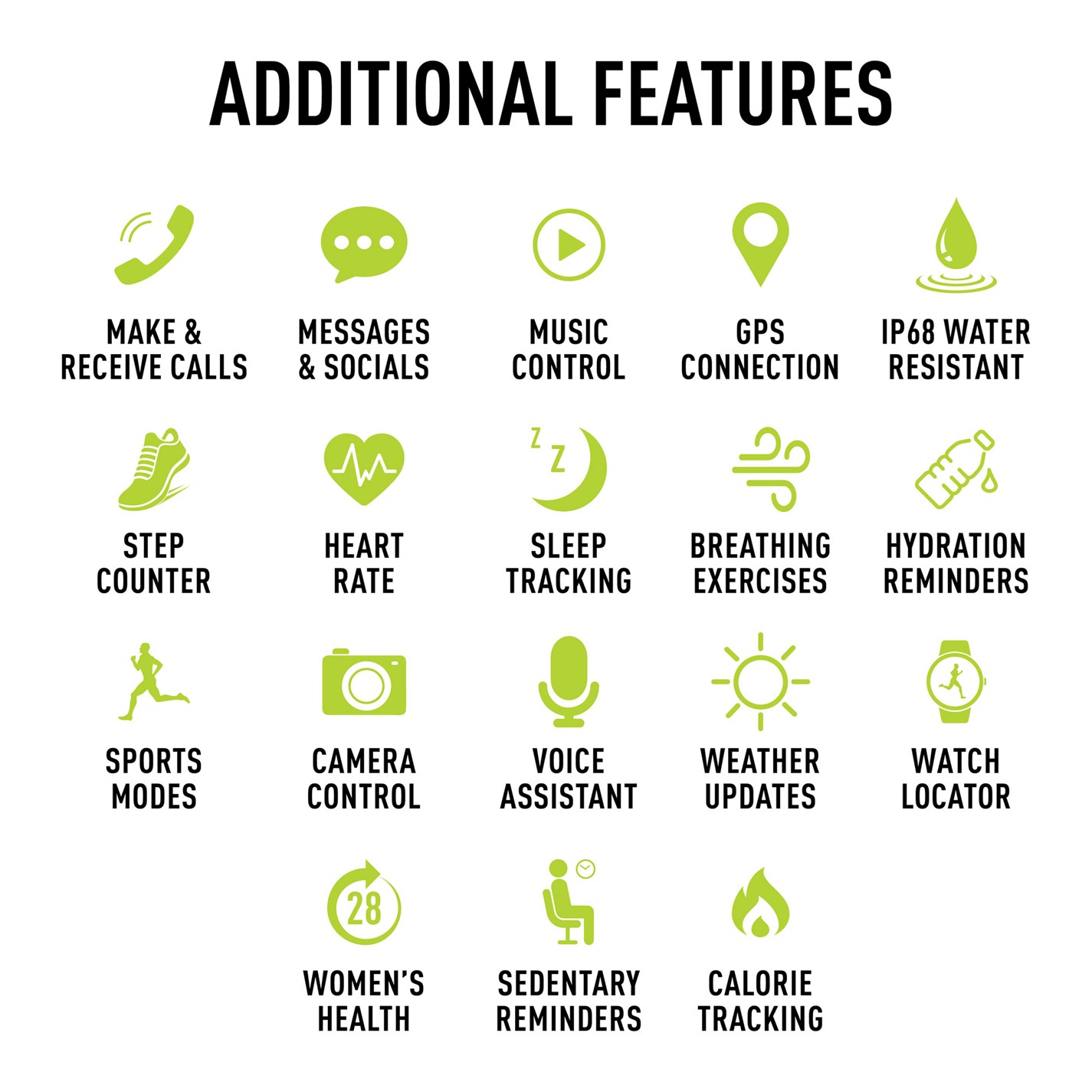 Reflex Active Reflex Active Series 31 Amoled Smart Calling Watch - 5